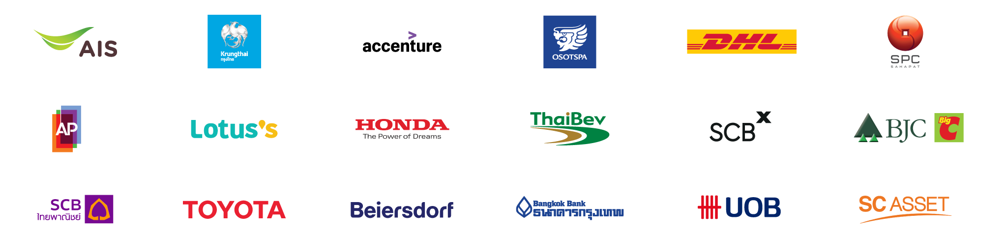 Leading companies hiring with WorkVenture including AIS, Accenture, DHL, Honda, Toyota, SCB, UOB, and more